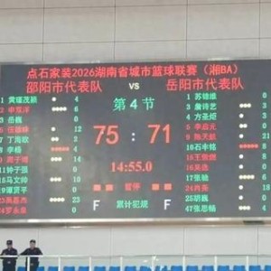V站体育赛事-湘BA·岳战越强丨客场鏖战 岳阳憾负邵阳|岳阳队|邵阳队|比分|球队|比赛_新浪体育_新浪新闻